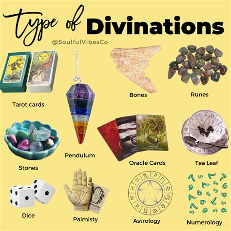 Differebt types of divinztion